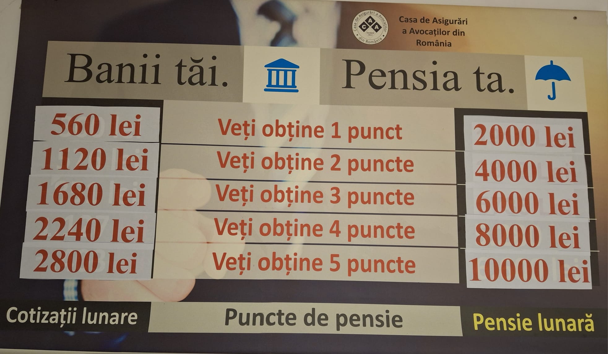 Pensia